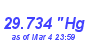 Milwaukee Weather Barometer Low Month