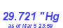 Milwaukee Weather Barometer Low Month