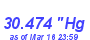 Milwaukee Weather Barometer High Month