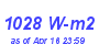 Milwaukee Weather Solar Radiation High Year