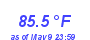 Milwaukee WeatherHeat Index High Month