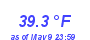 Milwaukee Weather Wind Chill Low Month