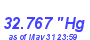 Milwaukee Weather Barometer Low Month