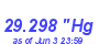 Milwaukee Weather Barometer Low Year