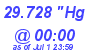 Milwaukee Weather Barometer Low Today