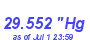 Milwaukee Weather Barometer Low Month