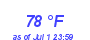 Milwaukee Weather Dewpoint High High Year