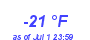 Milwaukee Weather Dewpoint High Low Year