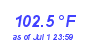 Milwaukee Weather Heat Index High Month