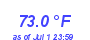 Milwaukee Weather Temperature Low Month