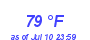 Milwaukee Weather Dewpoint High High Month