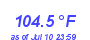 Milwaukee Weather Heat Index High Month