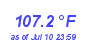 Milwaukee Weather Heat Index High Year