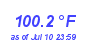 Milwaukee Weather Temperature High Year