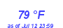 Milwaukee Weather Dewpoint High High Month