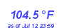 Milwaukee Weather Heat Index High Month