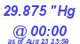 Milwaukee Weather Barometer Low Today