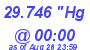 Milwaukee Weather Barometer Low Today