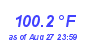 Milwaukee Weather Temperature High Year