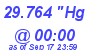 Milwaukee Weather Barometer Low Today