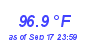 Milwaukee Weather Heat Index High Month