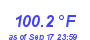 Milwaukee Weather Temperature High Year