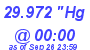 Milwaukee Weather Barometer Low Today