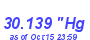 Milwaukee Weather Barometer High Month