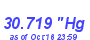 Milwaukee Weather Barometer High Year