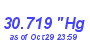 Milwaukee Weather Barometer High Year