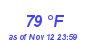 Milwaukee Weather Dewpoint High High Year