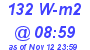 Milwaukee Weather Solar Radiation High Today