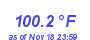 Milwaukee Weather Temperature High Year