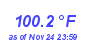 Milwaukee Weather Temperature High Year