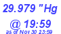 Milwaukee Weather Barometer High Today