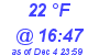 Milwaukee Weather Dewpoint High High Today