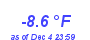 Milwaukee Weather Temperature Low Year