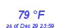 Milwaukee Weather Dewpoint High High Year