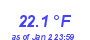 Milwaukee Weather Temperature Low Year