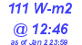 Milwaukee Weather Solar Radiation High Today