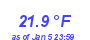 Milwaukee Weather Temperature Low Month