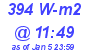 Milwaukee Weather Solar Radiation High Today