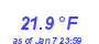 Milwaukee Weather Temperature Low Month