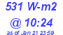 Milwaukee Weather Solar Radiation High Today