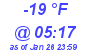 Milwaukee Weather Dewpoint High Low Today