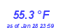 Milwaukee Weather Temperature High Month