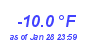 Milwaukee Weather Temperature Low Year