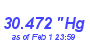 Milwaukee Weather Barometer High Year