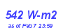 Milwaukee Weather Solar Radiation High Year