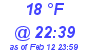 Milwaukee Weather Dewpoint High Low Today